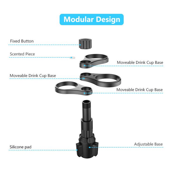 Multifunctional Car Cup Holder - Adjustable Drink Holder Organizer for Car