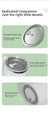 Green Portable Automatic Mixing Coffee Cup - Stainless Steel Magnetic Stirrer(No handle)