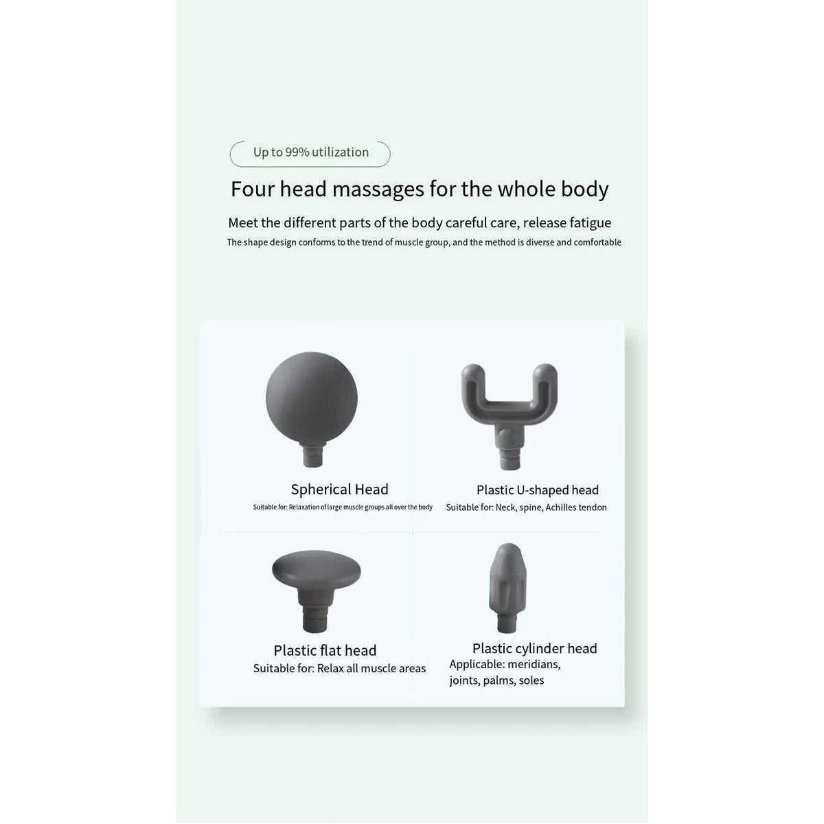 White Mini Handheld Fascia Gun – Quiet, Portable, and Adjustable 12-Speed Muscle Massager for Neck, Back, and Full Body Relief, ABS+TRP Material