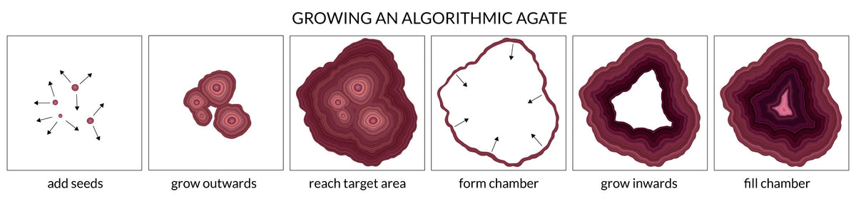 Colorful Algorithmic Agate Jigsaw Puzzle - 164 Unique Wooden Pieces