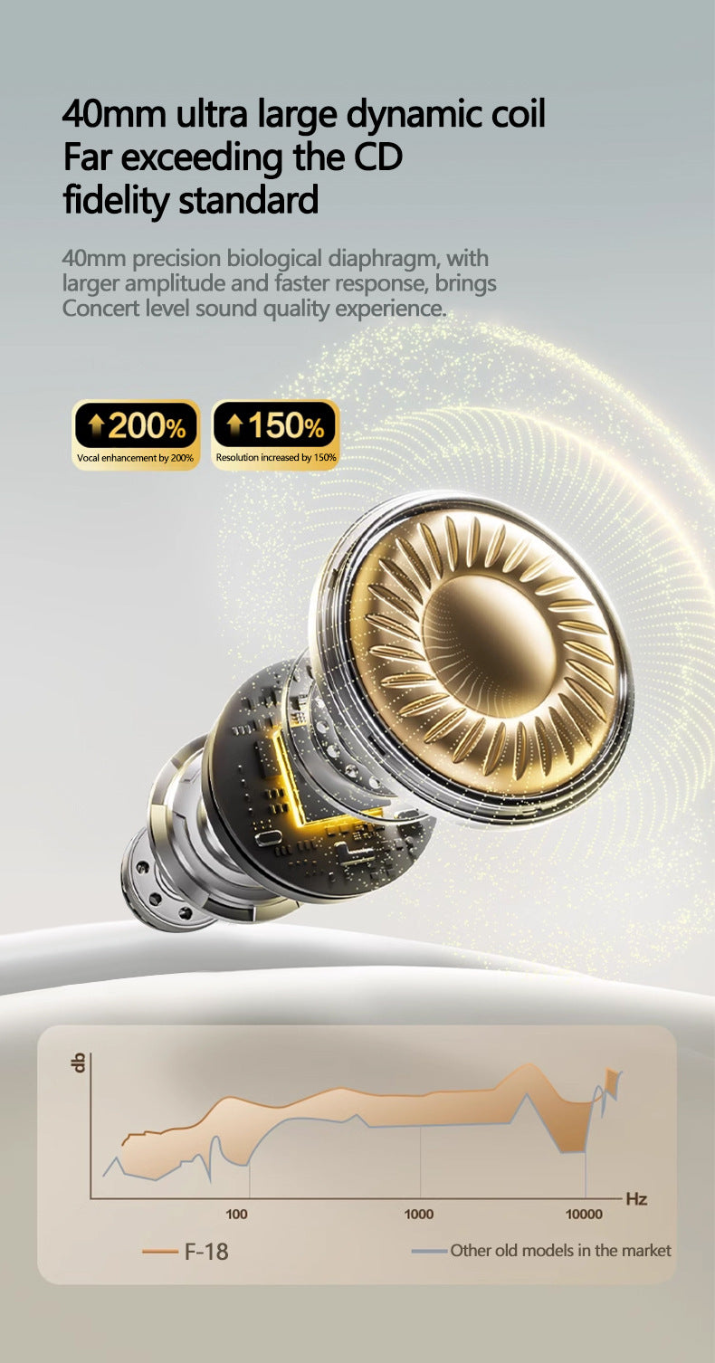 Purple Wireless Bluetooth Headphones - Over-Ear, Deep Bass, Foldable, Long Battery Life