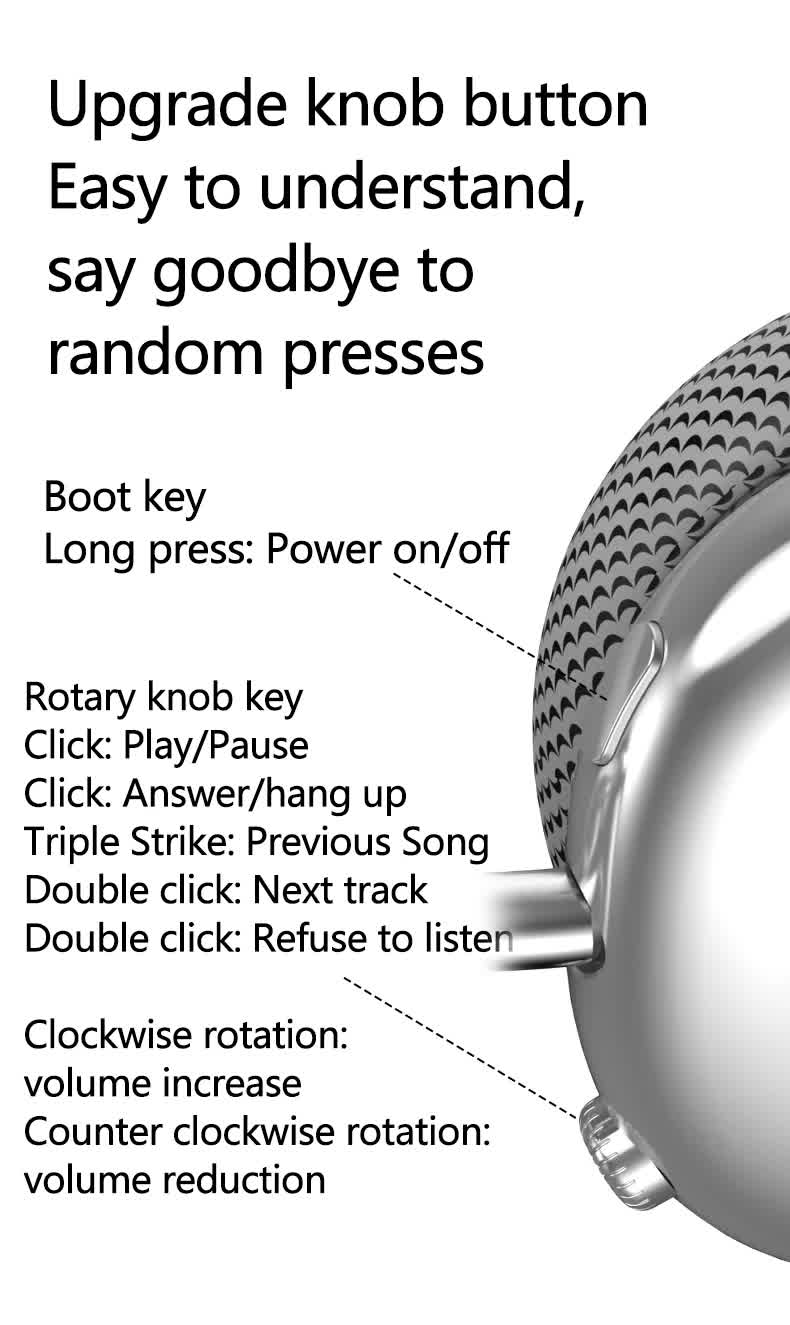 Silver Comfortable Over-Ear Headphones - Hi-Fi Sound, Long Battery, Swivel Control