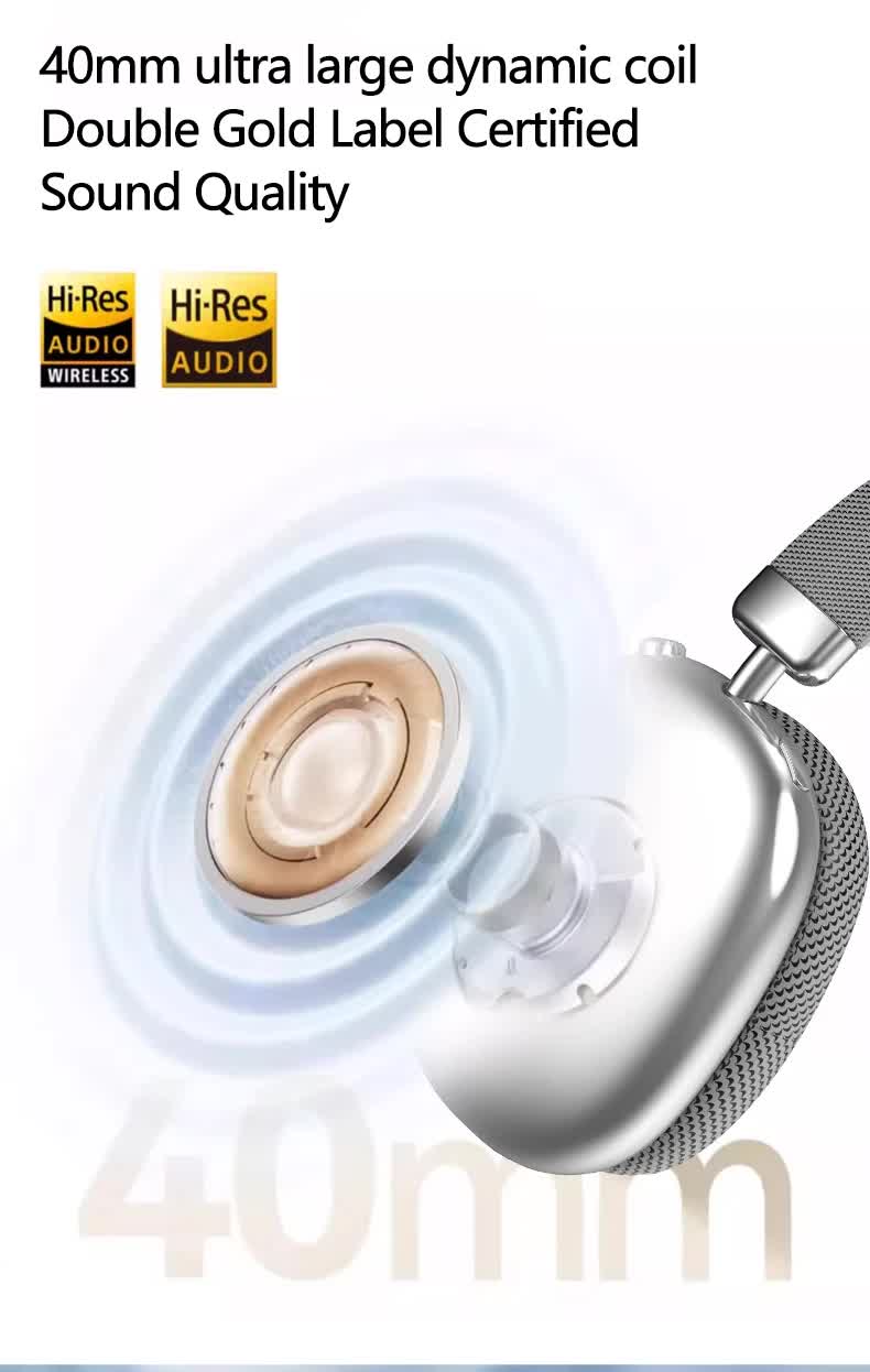 Black Comfortable Over-Ear Headphones - Hi-Fi Sound, Long Battery, Swivel Control