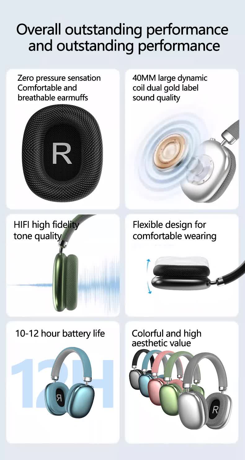 Blue Comfortable Over-Ear Headphones - Hi-Fi Sound, Long Battery, Swivel Control