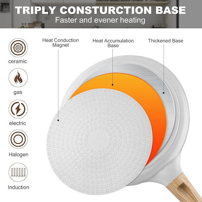 White 20cm Non-Stick Crepe Pan - Versatile Flat Skillet for Pancakes, Omelettes & Tortillas