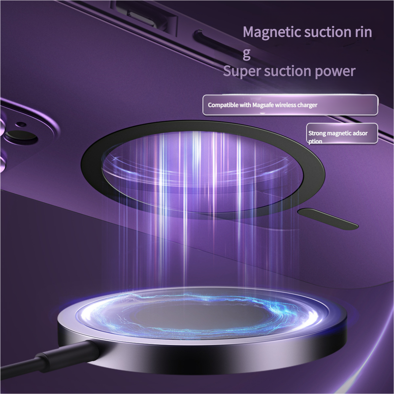 Innovative Detachable Backplate Case for iPhone 14 Pro Max with Strong MagSafe Compatibility(Purple)