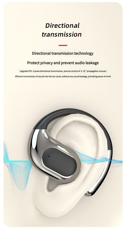 Open-Ear Conduction TWS Earbuds - Bluetooth 5.5, HIFI Sound, LED Display(white)