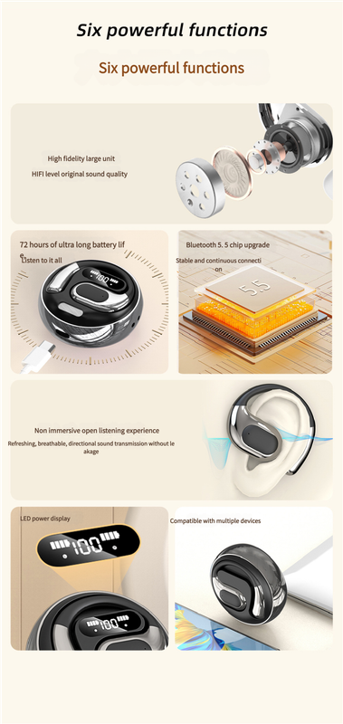 Open-Ear Conduction TWS Earbuds - Bluetooth 5.5, HIFI Sound, LED Display(black)