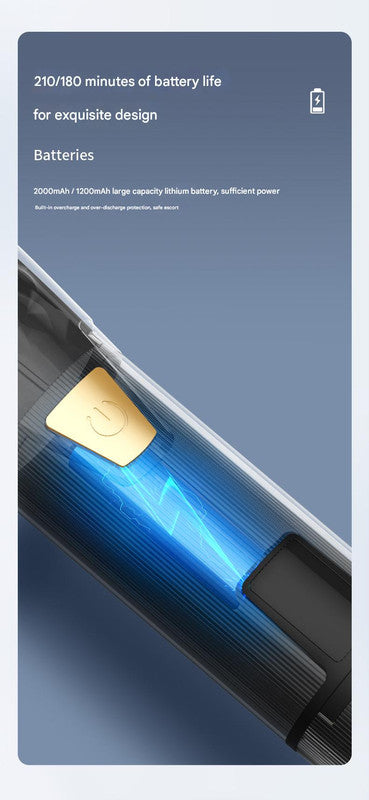 Professional 2-in-1 Cordless Hair Clipper & Trimmer Kit with LED Display & 5-Speed Fine Tuning(Gold)