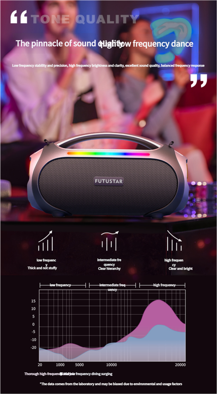 Portable Bluetooth 5.3 Speaker - 60W Powerful Sound, RGB Lights, Multiple Inputs(Green)