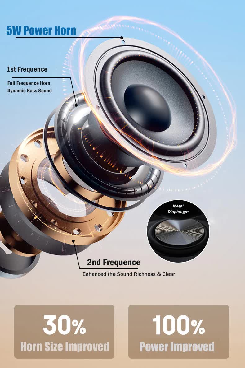 Green Retro Record Player Style Bluetooth Speaker - Portable Wireless Turntable Design Audio