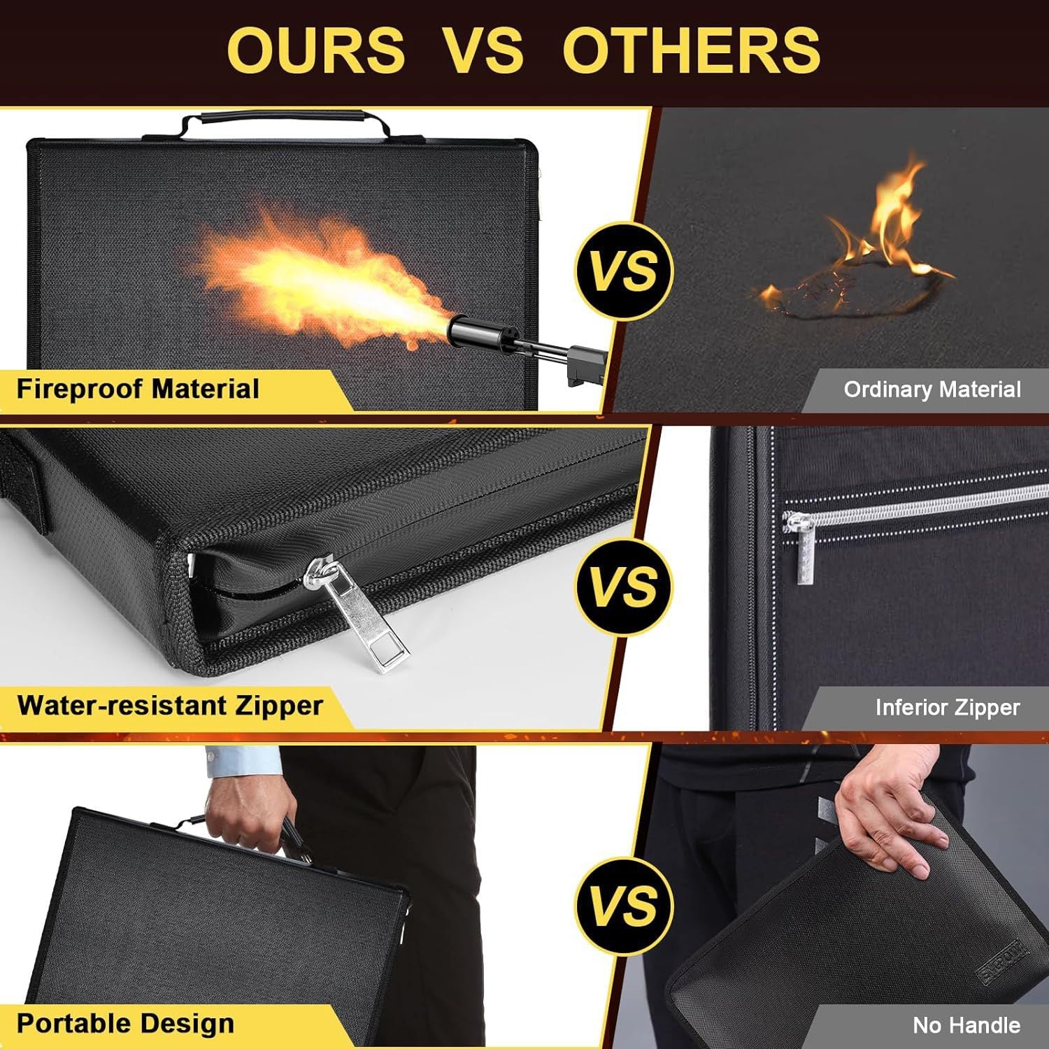 Expanding Accordion File Organizer - Fireproof & Waterproof Document Storage Case