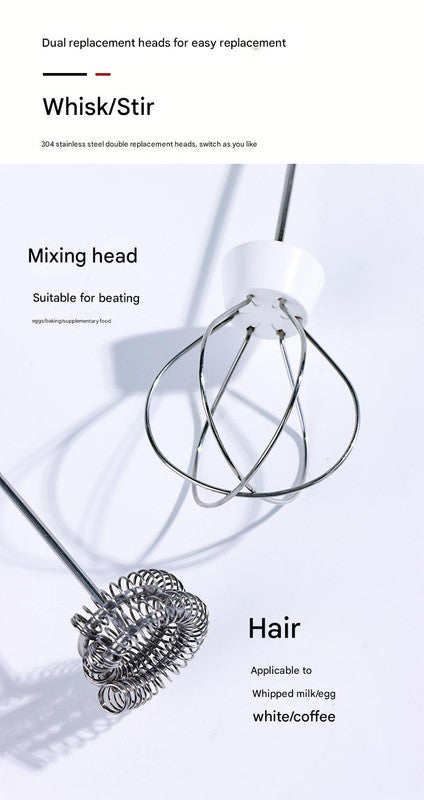 Green USB Rechargeable Milk Frother - 3-Speed Handheld Electric Whisk with Stand