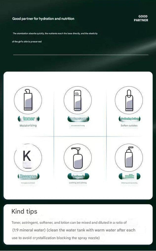 Purple Dual Nozzle Nano Facial Mister - USB Rechargeable Hydrating Spray