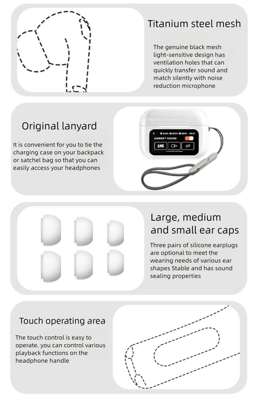 White AuraTune Pro: TWS Earbuds with Interactive LCD Case, ANC+ENC Noise Cancellation, AI Translation & EQ Modes