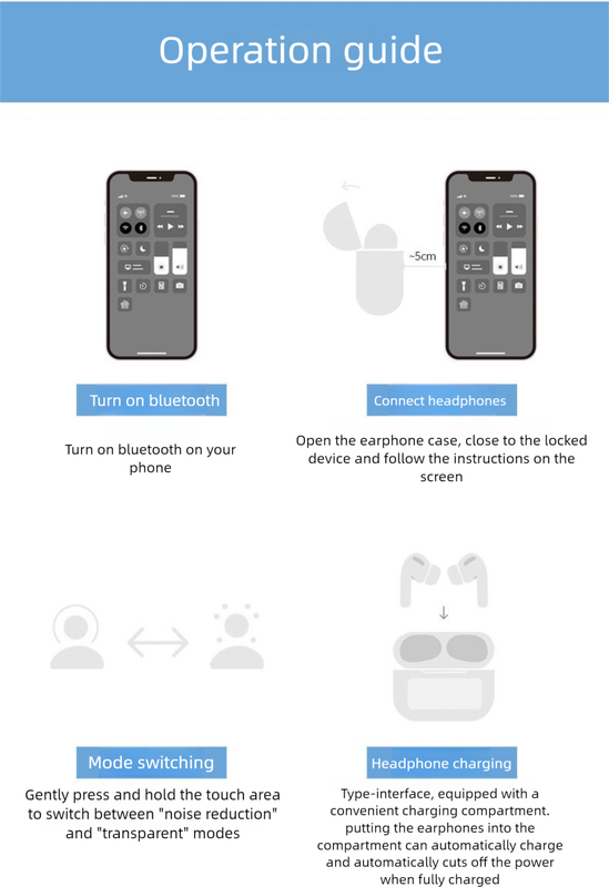 White AuraTune Pro: TWS Earbuds with Interactive LCD Case, ANC+ENC Noise Cancellation, AI Translation & EQ Modes