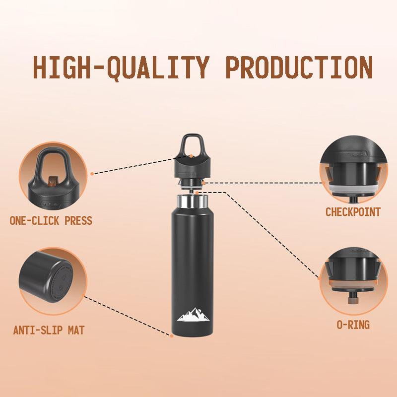 Yellow 680ml Insulated Stainless Steel Water Bottle - Leakproof One-Click Lid Thermal Flask for Hot & Cold Drinks