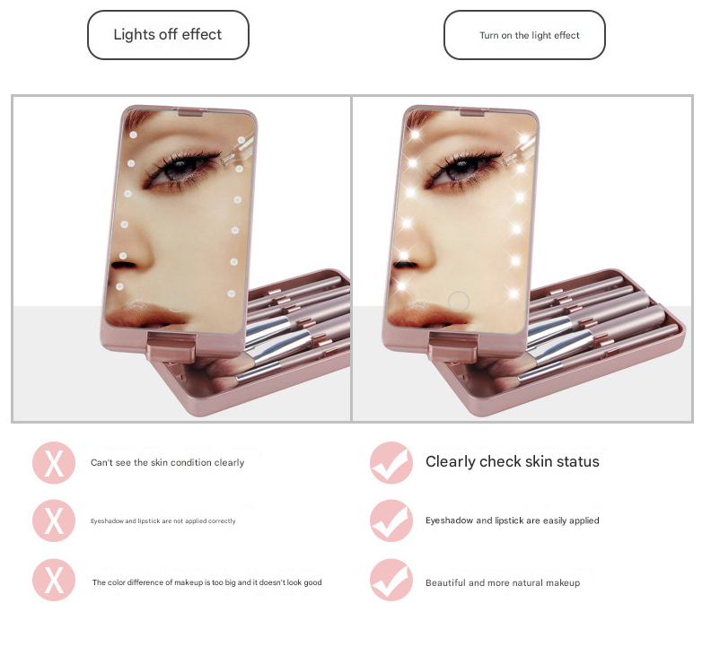 Pink LED Lighted Makeup Mirror with 5-Piece Cosmetic Brush Set and Dustproof Storage Case