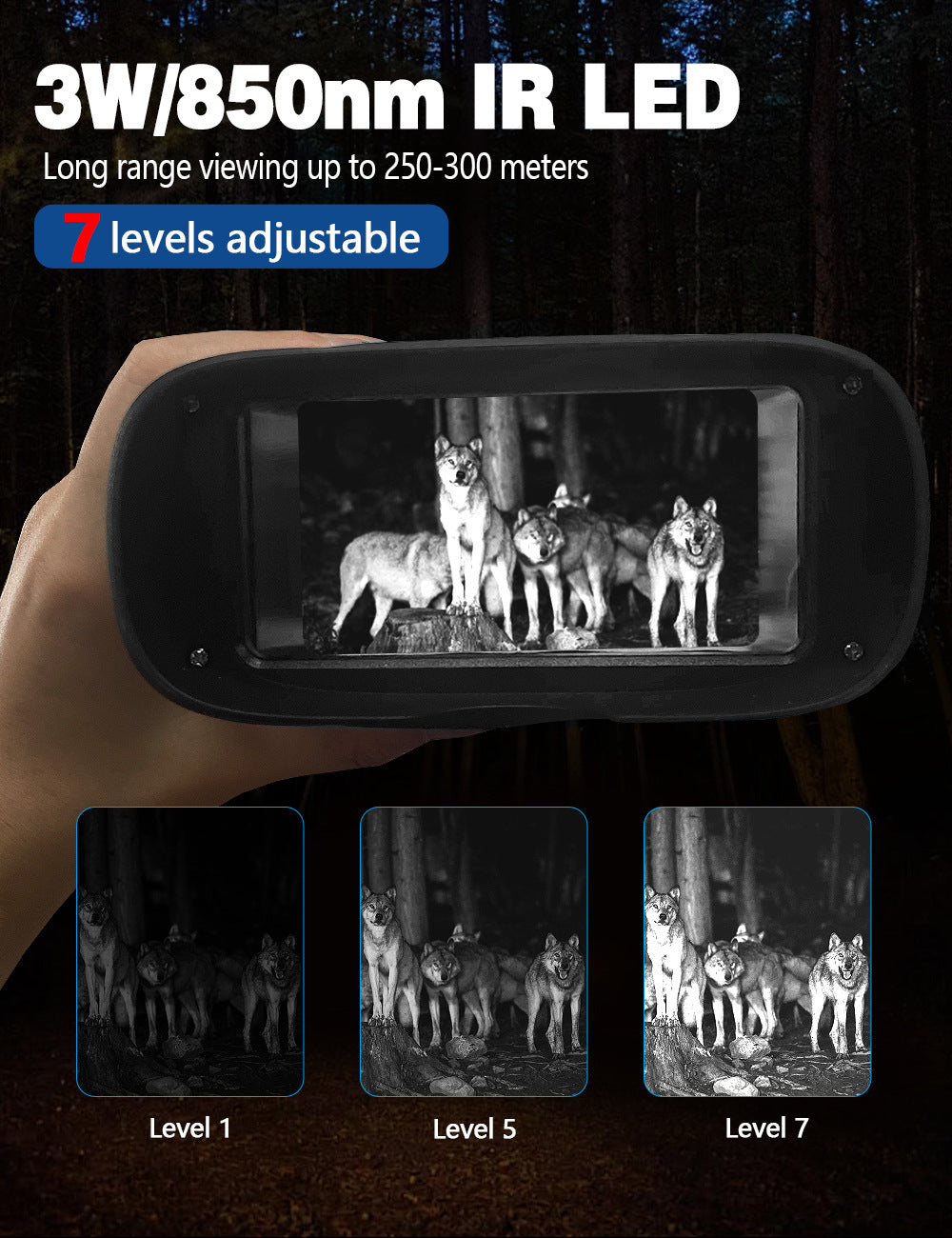 Black 4K Portable Digital Night Vision Binoculars - HD Photo & Video Infrared Scope