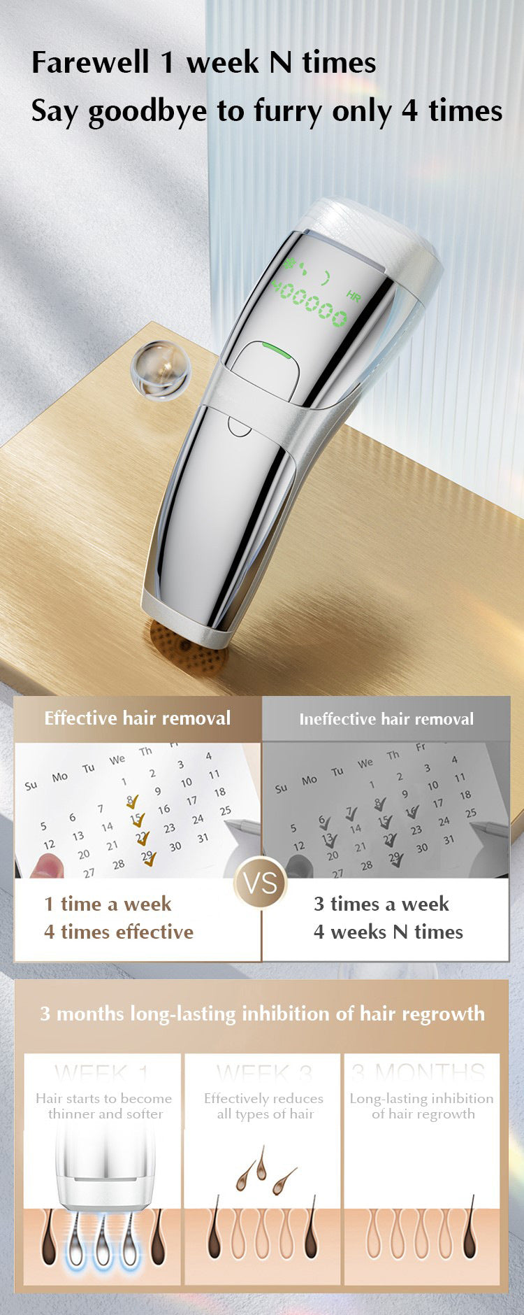 IPL Freezing Point Hair Removal Device with Sapphire Head - 120W