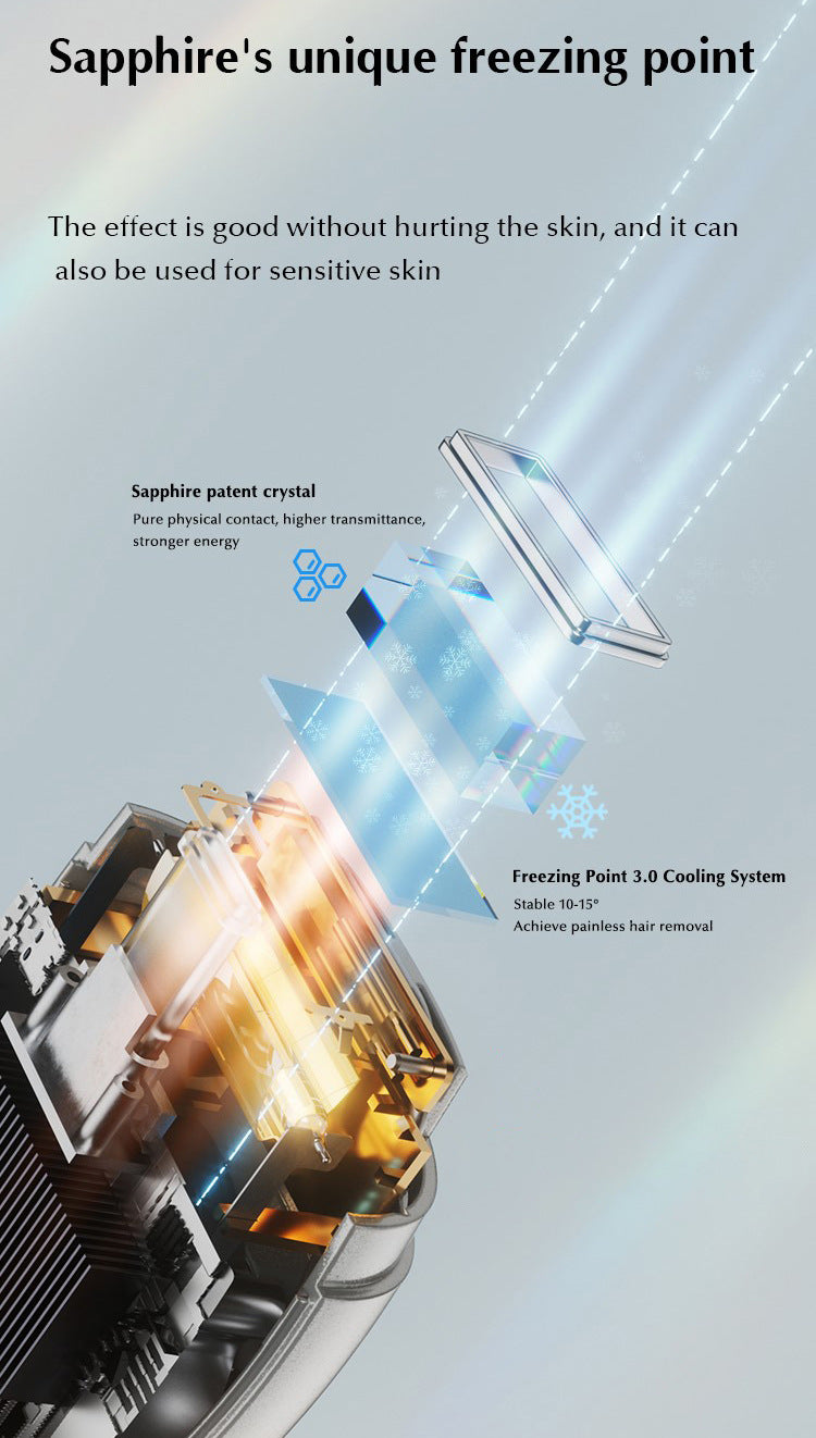 IPL Freezing Point Hair Removal Device with Sapphire Head - 120W