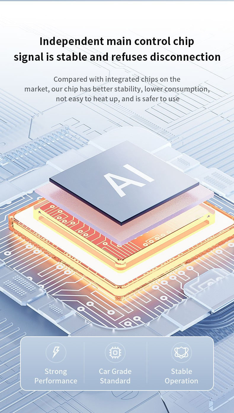 2-in-1 Wireless CarPlay & Android Auto Adapter - Plug & Play Dongle for Cars(Applicable to iPhone-White)