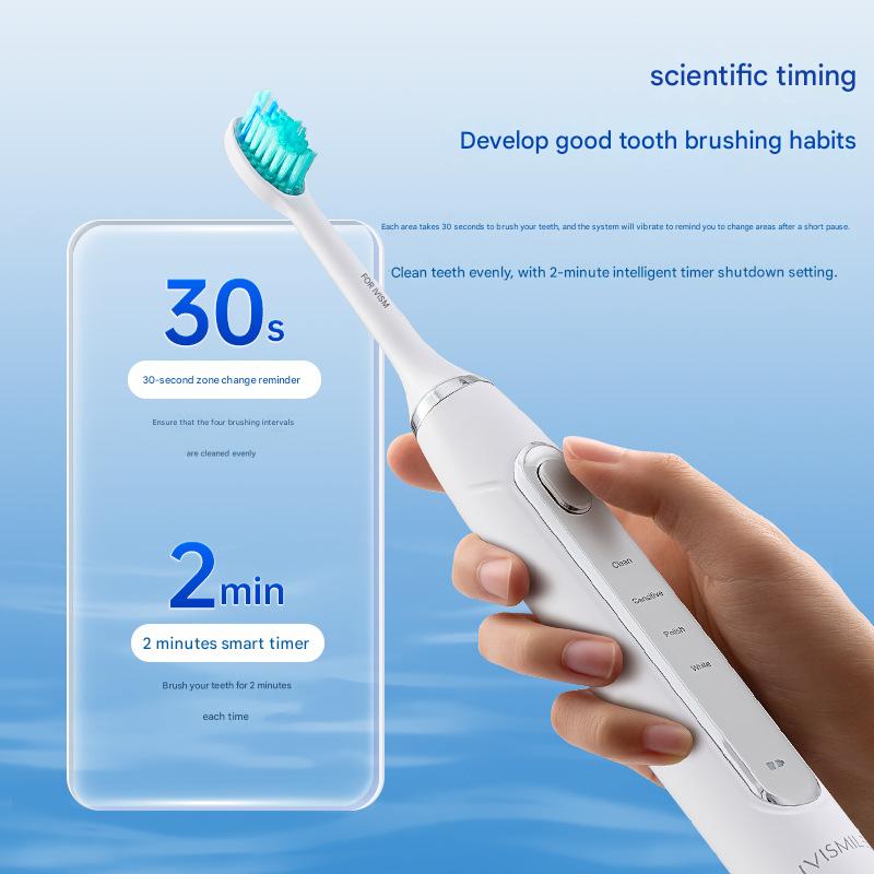 LED Sonic Electric Toothbrush - 2-in-1 Cleaning & Whitening, 4 Modes(white)