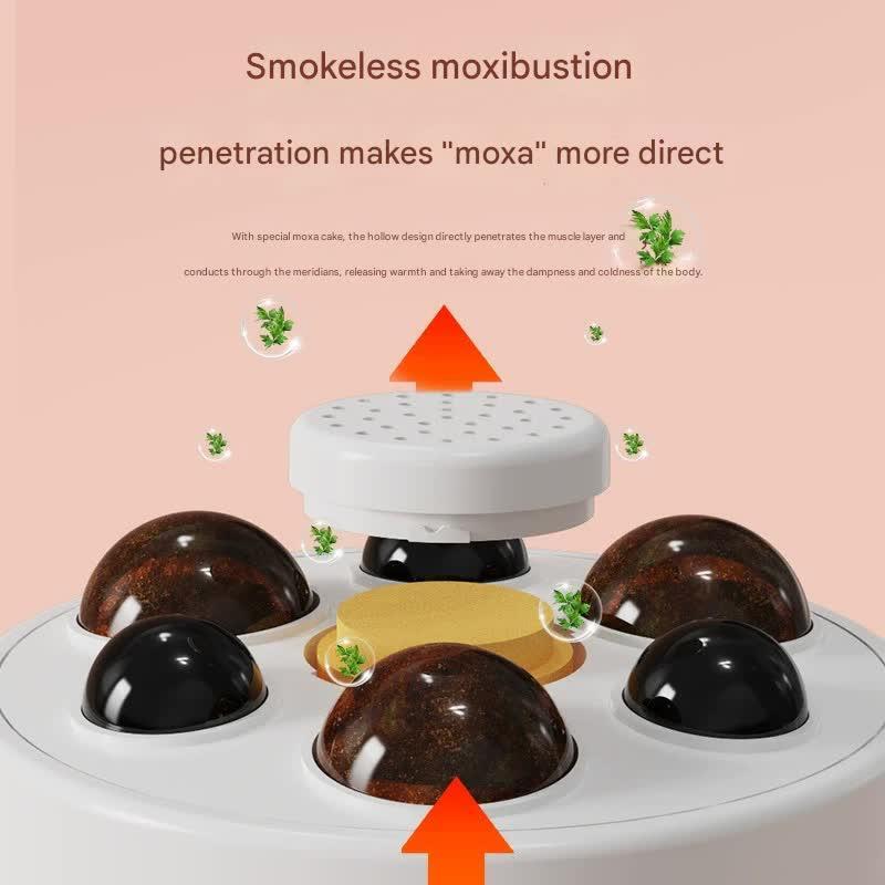 Rechargeable Smokeless Moxibustion & Massage Device with Hot Compress & Red Light Therapy(pink)