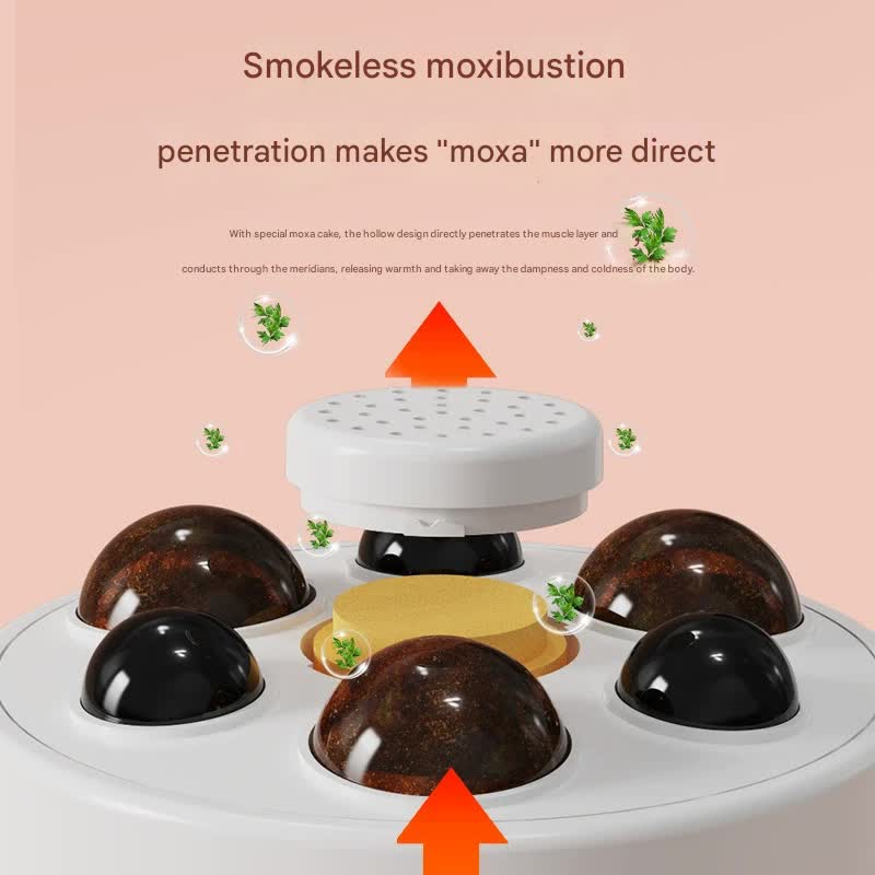 Rechargeable Smokeless Moxibustion & Massage Device with Hot Compress & Red Light Therapy(white)