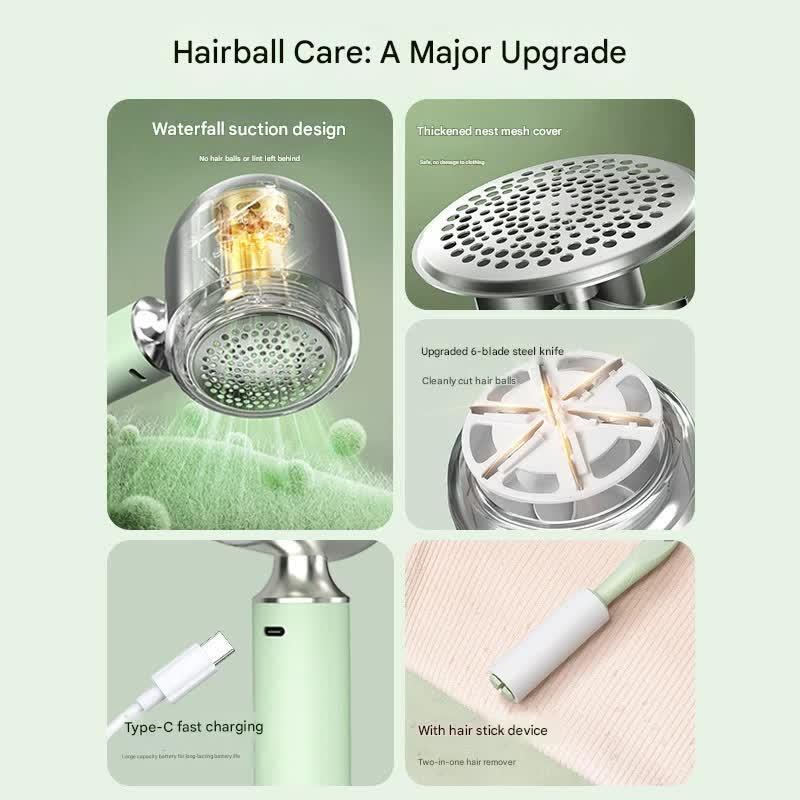 Upgraded Electric Lint Remover with LED Display - 6-Blade, Type-C Fast Charge, 2-in-1 with Sticky Roller(White)