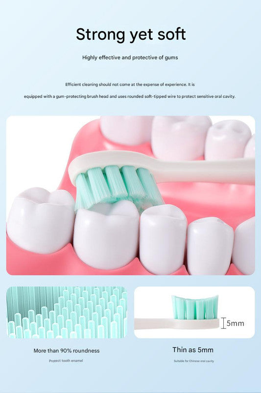 Advanced Sonic Electric Toothbrush - 8 Modes, Long Battery Life (300 Days Standby), Gentle & Effective Cleaning(Green)