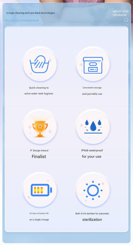 Mini Portable Oral Irrigator - IPX68 Waterproof, UV Sterilization, 3 Modes, Magnetic Charging(Green)