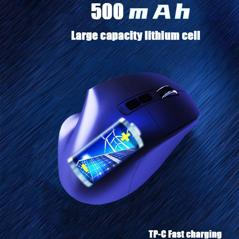 Ergonomic Vertical Wireless Mouse - Dual Mode (2.4G + Bluetooth), RGB Light, Rechargeable 500mAh Battery(White)