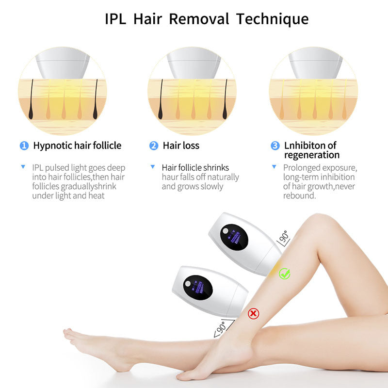 IPL Laser Hair Removal Device - 600,000 Flashes, 8 Intensity Levels, LCD Display & 2 Modes(white)