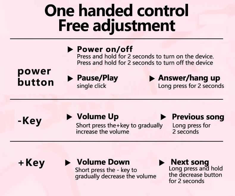 Trendy Graffiti Wireless Over-Ear Headphones - Bluetooth 5.1, HIFI 360 Surround Sound, 12H Playtime, Low Latency(black)