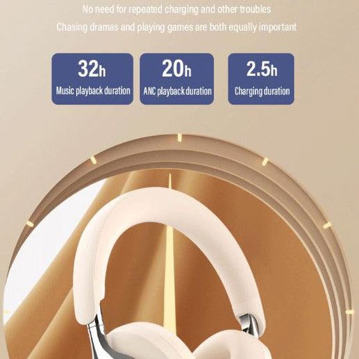 Beige Premium Wireless ANC Headphones - Bluetooth 5.4, 32H Playtime, Foldable Over-Ear Design, Comfort Earpads for Travel & Gaming