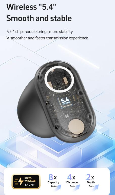 Purple Feather-Light TWS Earbuds - Bluetooth 5.4, Hi-Fi Sound, LED Display Case, 60H+ Playtime, Touch Control