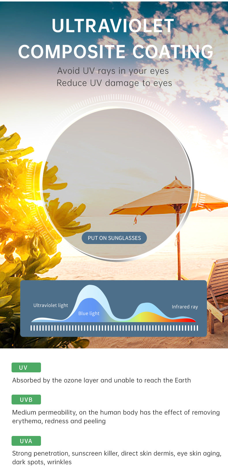 Dark Green Gradient Lenses Chic Oval Sunglasses for Women - UV400 Protection Lightweight Metal Frame, Comfortable Design