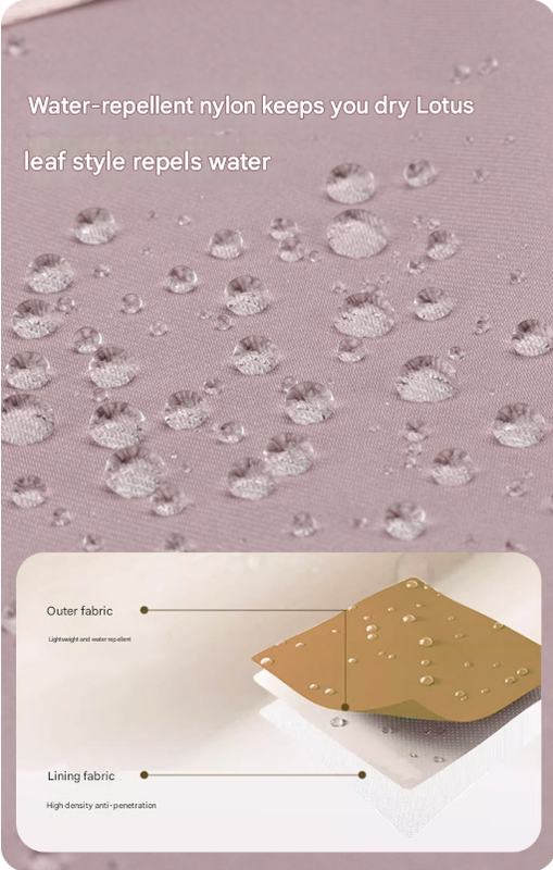 Light Blue Large Capacity Waterproof Student Backpack - Fits 15-Inch Laptop, Multi-Pocket Travel Daypack