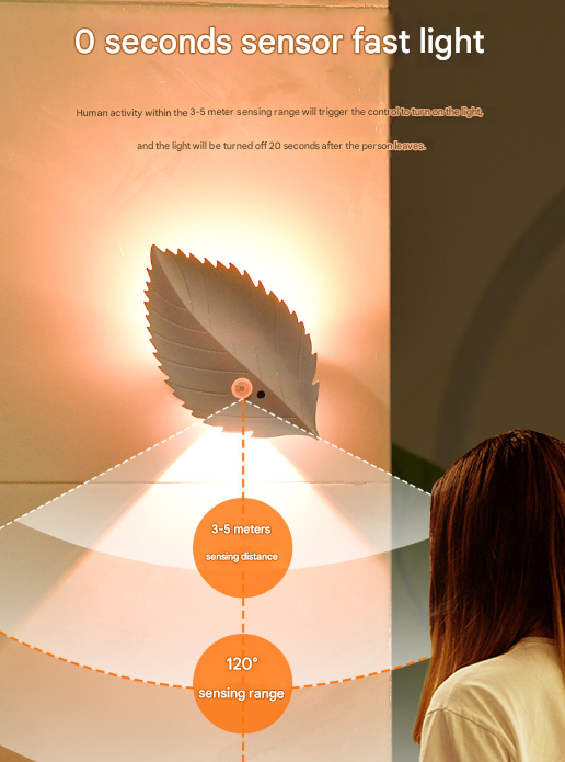 White Leaf-Shaped LED Motion Sensor Night Light - USB Rechargeable Wireless Wall Lamp with Remote Control