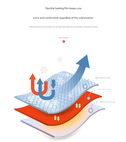 Pink USB Electric Heated Scarf - Portable Puffer Neck Warmer with 3-Level Heat Control for Winter