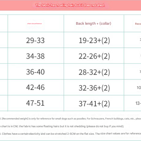 S Around 5kg New York Denim Chic Denim Pet Vest - Stylish Jean Jacket for Dogs & Cats - Spring, Summer & Autumn Fashion