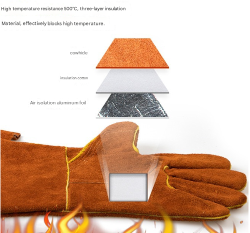 Grey 14-Inch Premium Leather BBQ Gloves - Heat-Resistant Up to 500 Degree