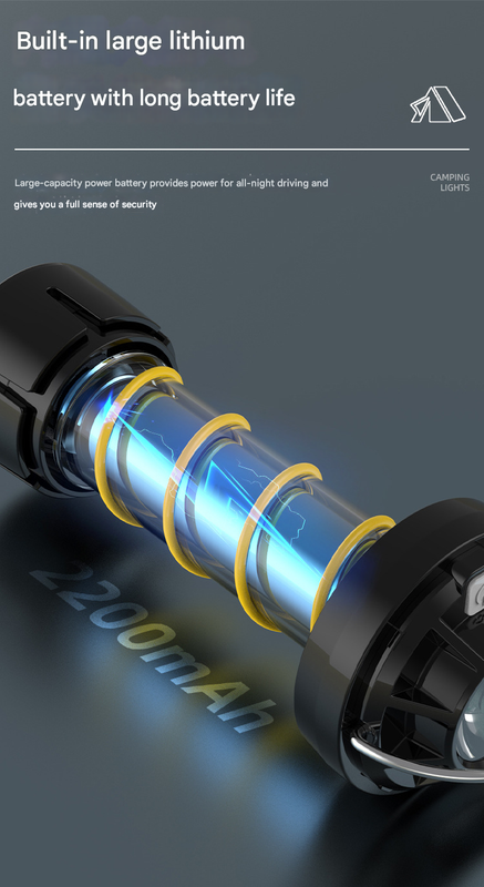 Vintage Lighthouse LED Camping Lantern | 5-Mode Rechargeable Light with Tripod