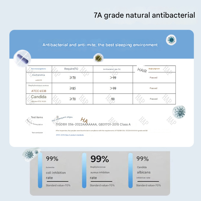 Flower Fairy Powder 40S Pure Cotton Gauze Bath Towel - Extra Large, Thick, Soft, and Highly Absorbent for Adults