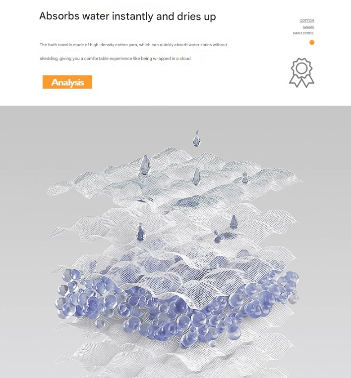 The Story of Broken Flowers 40S Pure Cotton Gauze Bath Towel - Extra Large, Thick, Soft, and Highly Absorbent for Adults