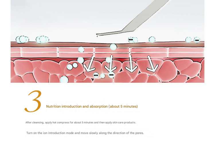 White Professional Ultrasonic Skin Scrubber - 4-in-1 Facial Spatula for Deep Cleaning, Blackhead Removal, and EMS Lifting