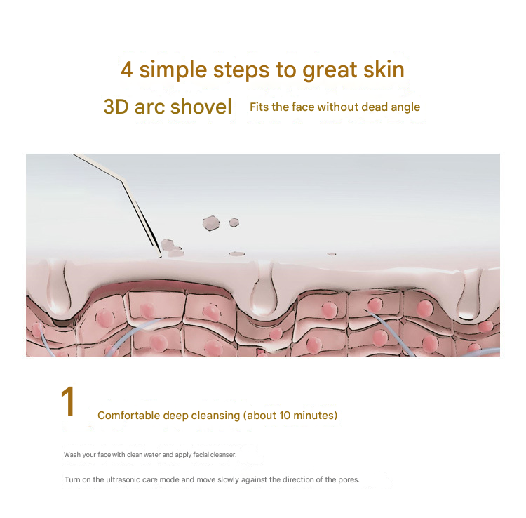 Purple Professional Ultrasonic Skin Scrubber - 4-in-1 Facial Spatula for Deep Cleaning, Blackhead Removal, and EMS Lifting