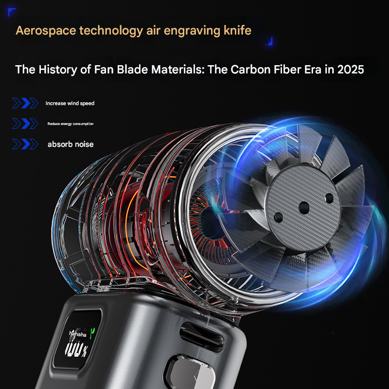 White Portable High-Speed Turbo Fan & Air Duster - 130,000 RPM Brushless Motor, Rechargeable Blower