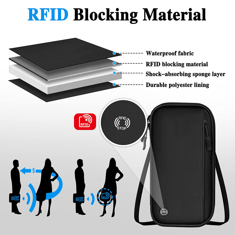 Grey RFID Blocking Travel Wallet - Multi-functional Large Capacity Passport Holder & Card Organizer with Adjustable Strap for Men & Women